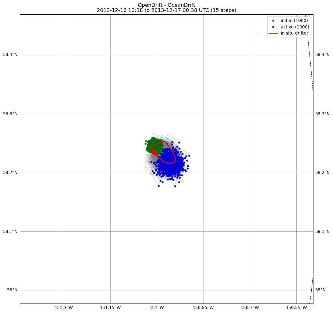 ../../../_images/122532_y2013_withT1.png