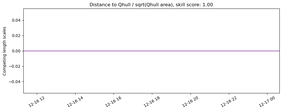 ../../../_images/122532_y2013_withT_ss_qhull.png