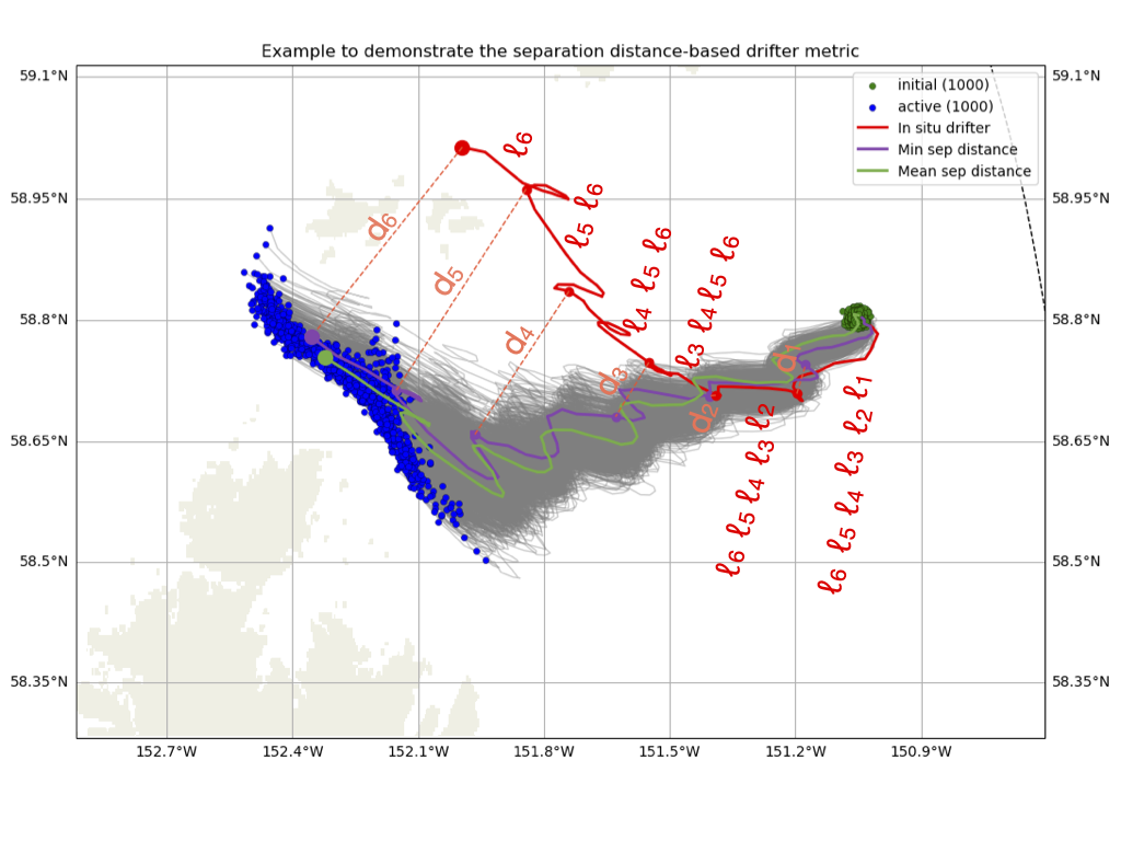 ../../../_images/53298_y2005_example_sep_max_annotated.png