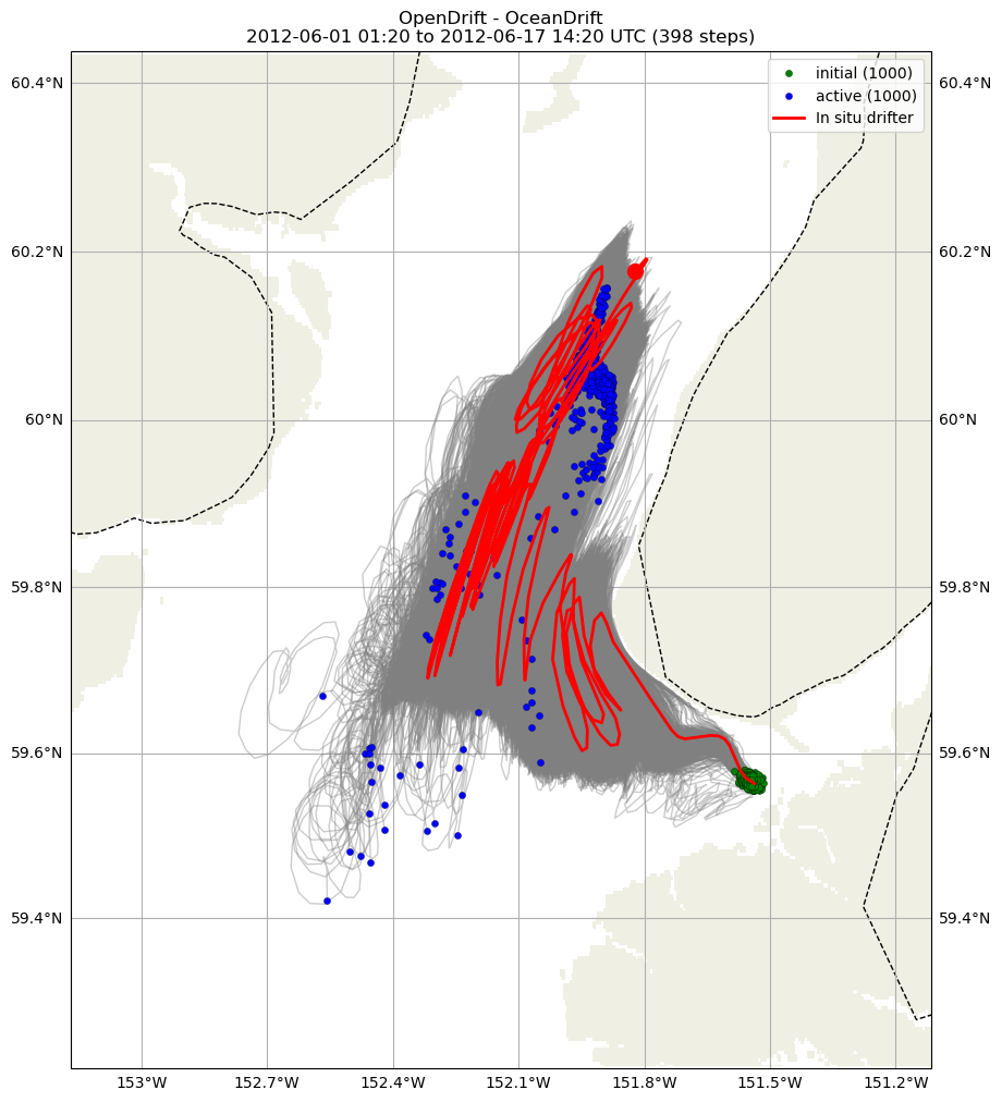 ../../../_images/CIDrifter0001Y2012_MicrostarSurfaceAt1M_deployment11.png
