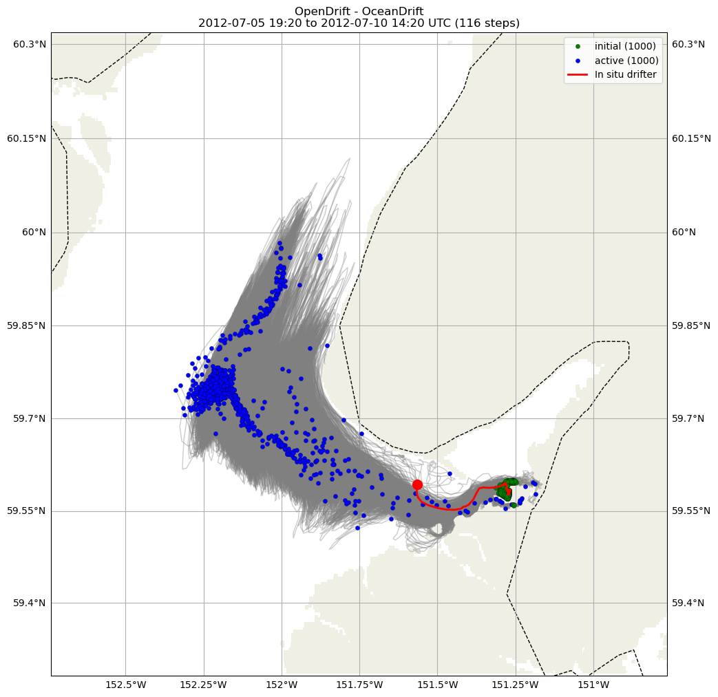 ../../../_images/CIDrifter0001Y2012_MicrostarSurfaceAt1M_deployment21.png