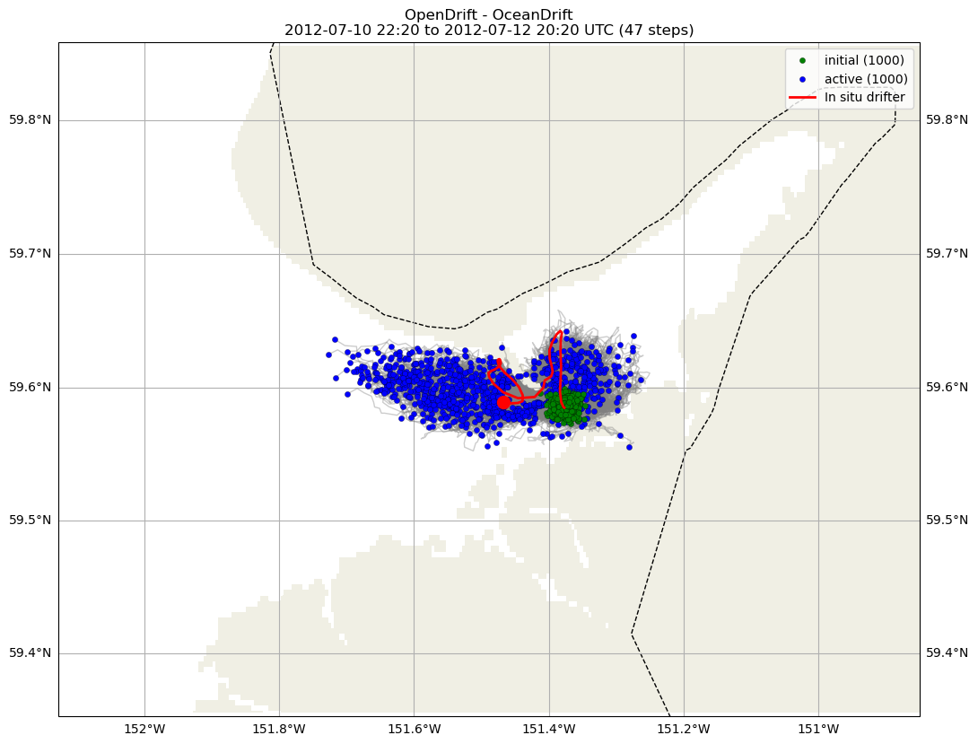 ../../../_images/CIDrifter0001Y2012_MicrostarSurfaceAt1M_deployment3.png