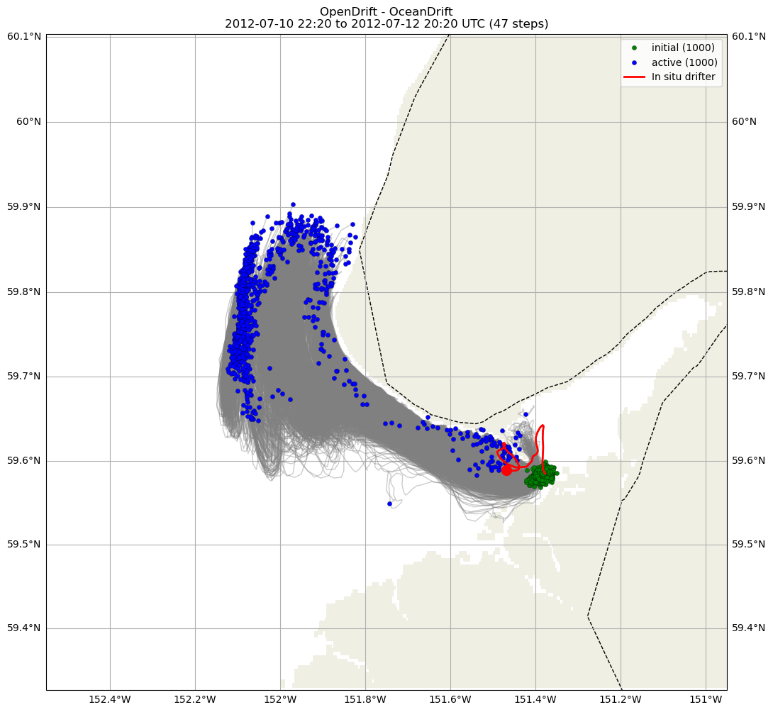 ../../../_images/CIDrifter0001Y2012_MicrostarSurfaceAt1M_deployment31.png