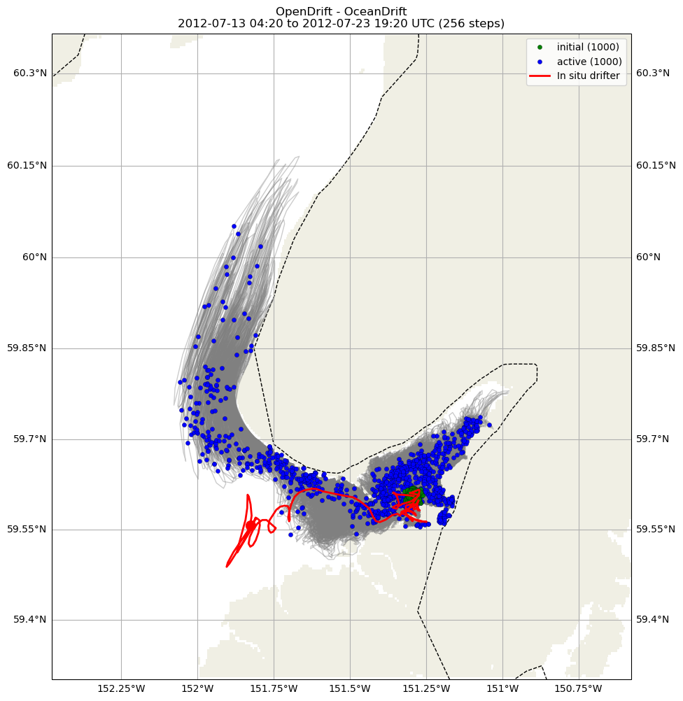 ../../../_images/CIDrifter0001Y2012_MicrostarSurfaceAt1M_deployment4.png