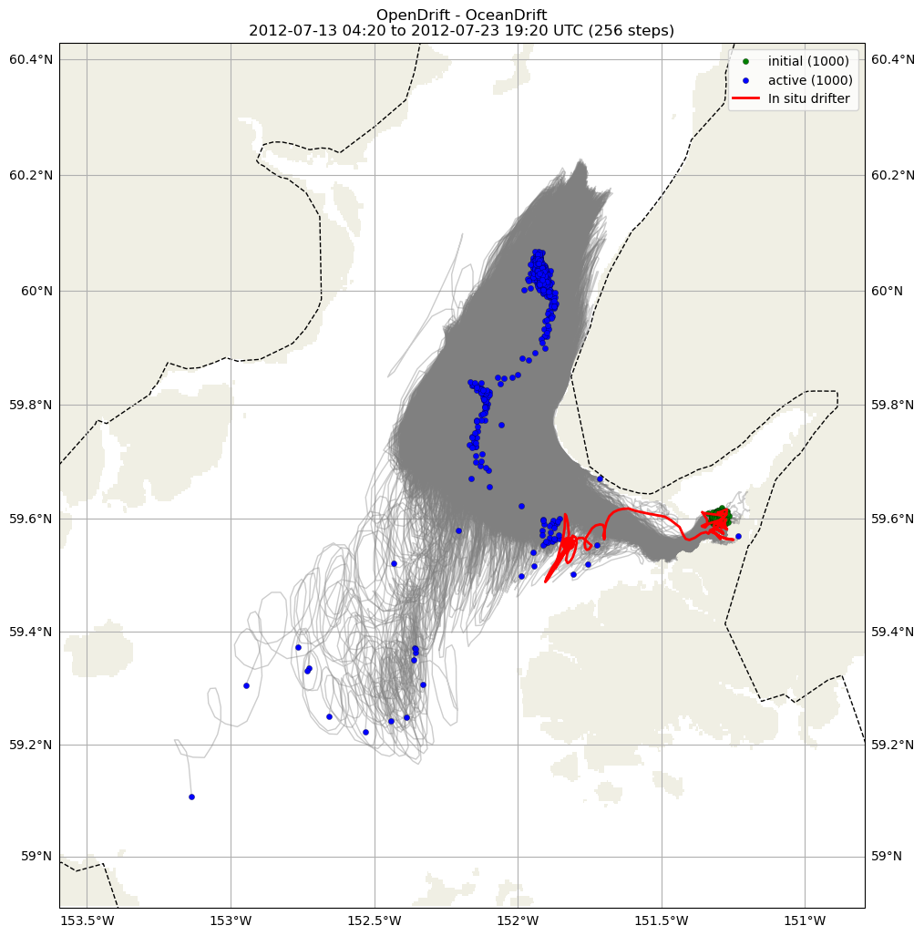 ../../../_images/CIDrifter0001Y2012_MicrostarSurfaceAt1M_deployment41.png