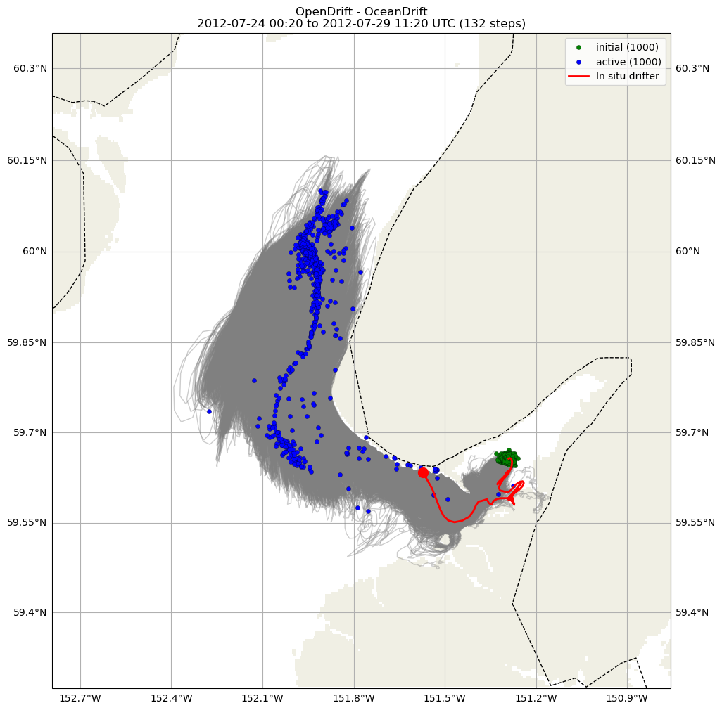 ../../../_images/CIDrifter0001Y2012_MicrostarSurfaceAt1M_deployment51.png