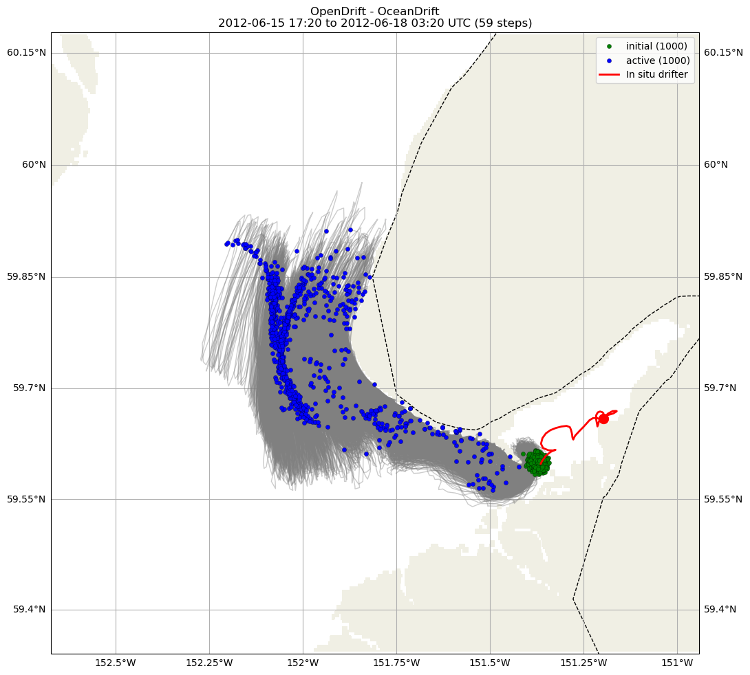 ../../../_images/CIDrifter0002Y2012_MicrostarSurfaceAt1M_deployment11.png