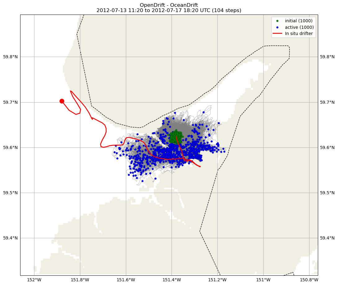 ../../../_images/CIDrifter0002Y2012_MicrostarSurfaceAt1M_deployment3.png