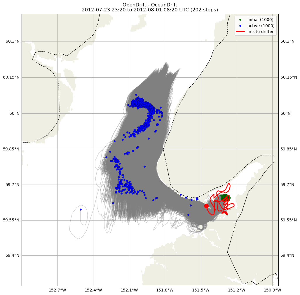 ../../../_images/CIDrifter0002Y2012_MicrostarSurfaceAt1M_deployment51.png