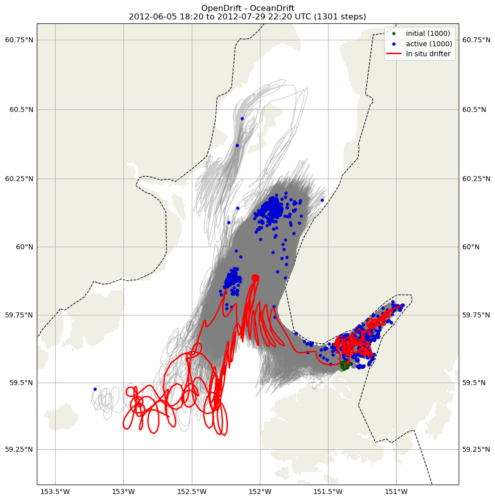 ../../../_images/CIDrifter0003Y2012_MicrostarSurfaceAt1M_deployment1.png