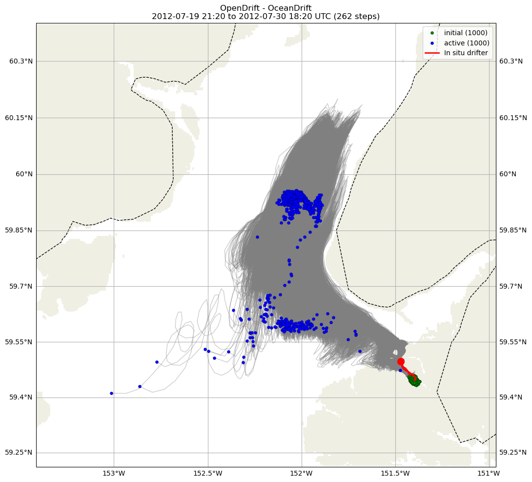 ../../../_images/CIDrifter0005Y2012_MicrostarSurfaceAt1M_deployment11.png