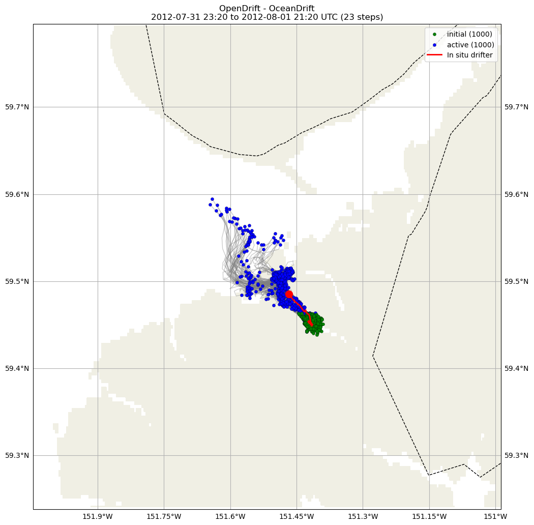 ../../../_images/CIDrifter0005Y2012_MicrostarSurfaceAt1M_deployment31.png