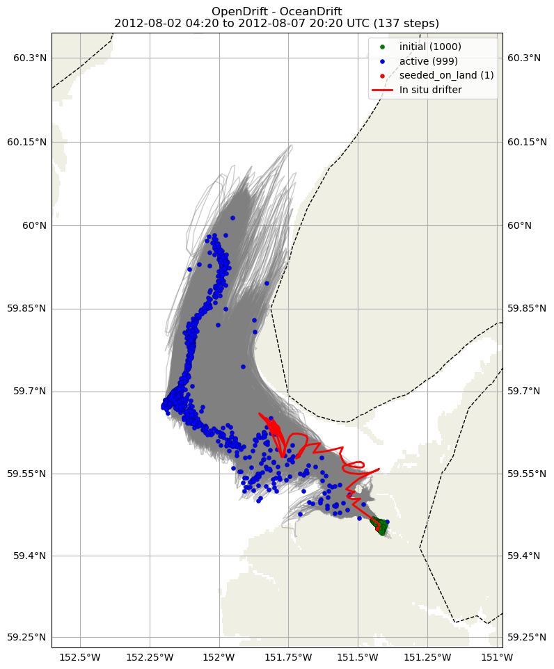 ../../../_images/CIDrifter0005Y2012_MicrostarSurfaceAt1M_deployment41.png