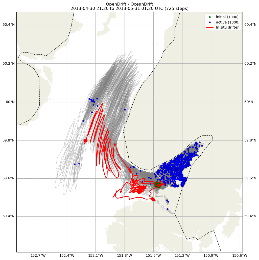 ../../../_images/CIDrifter0005Y2012_MicrostarSurfaceAt1M_deployment8.png