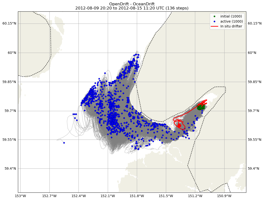 ../../../_images/CIDrifter0006Y2012_MicrostarSurfaceAt1M_deployment11.png