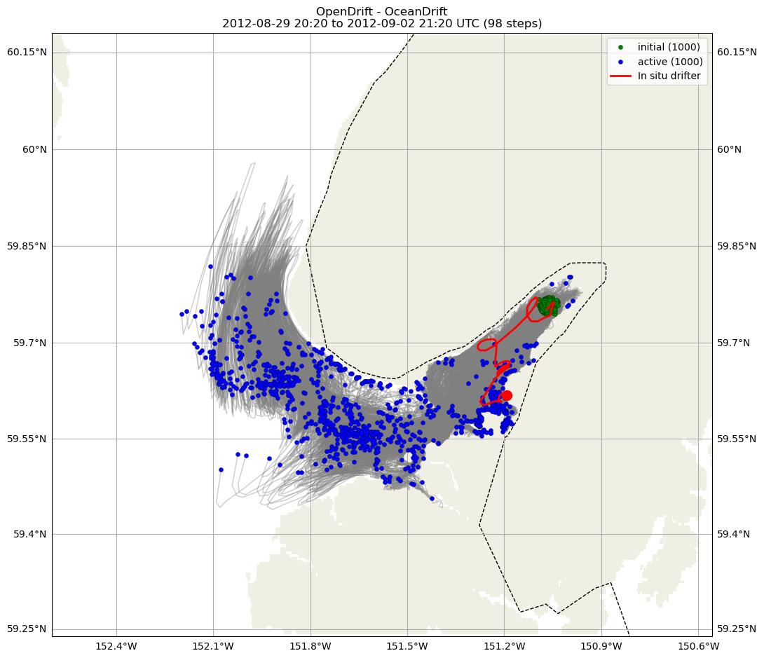 ../../../_images/CIDrifter0006Y2012_MicrostarSurfaceAt1M_deployment41.png