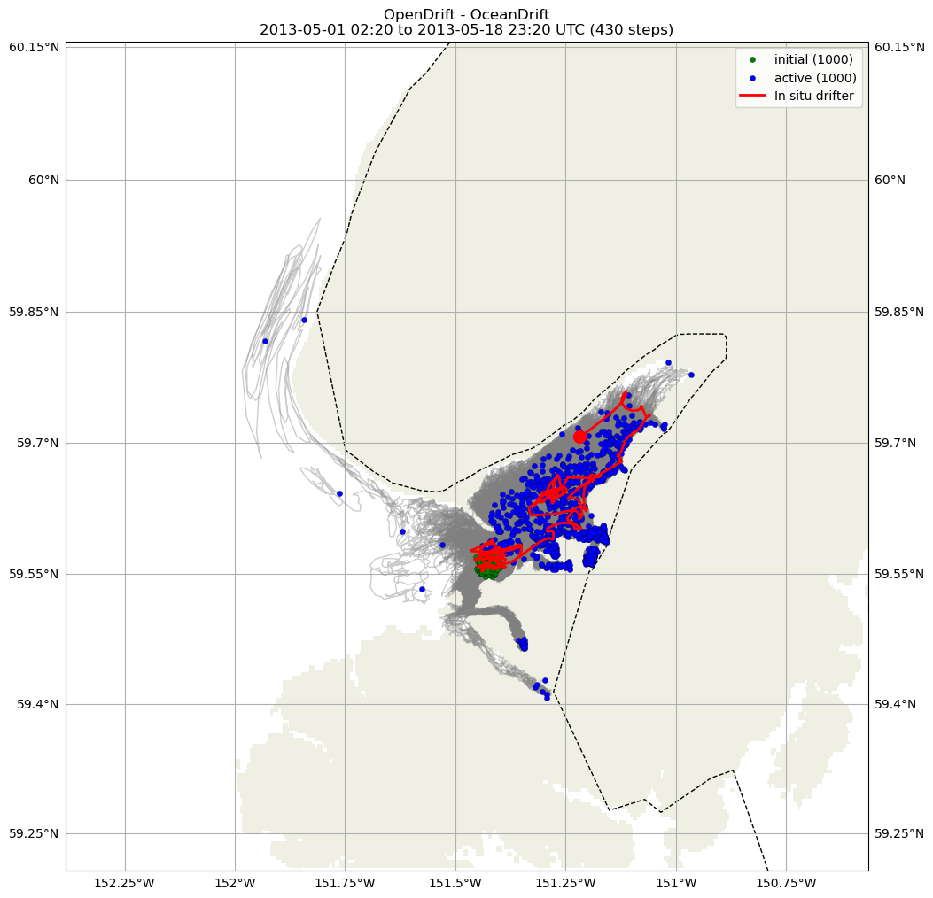 ../../../_images/CIDrifter0007Y2013_MicrostarSurfaceAt1M_deployment1.png