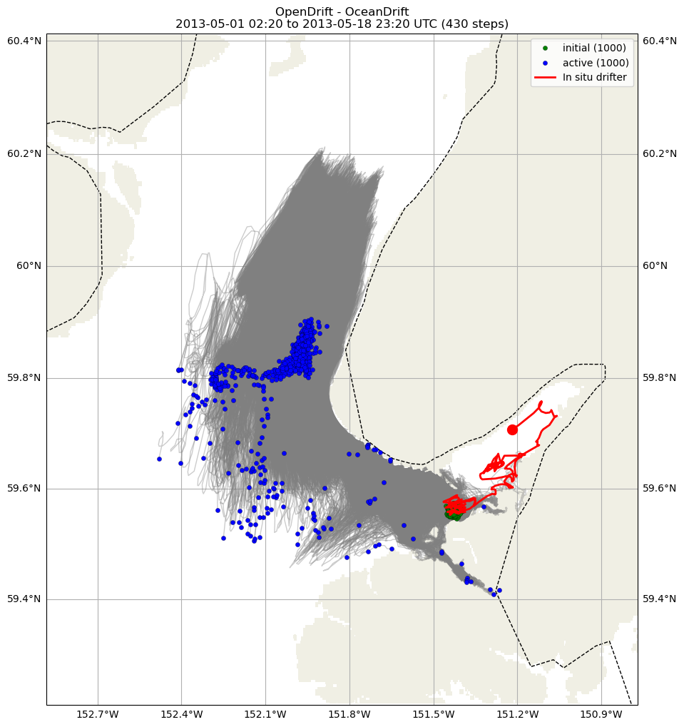 ../../../_images/CIDrifter0007Y2013_MicrostarSurfaceAt1M_deployment11.png