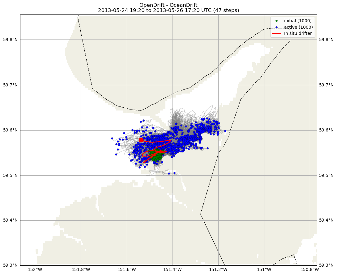 ../../../_images/CIDrifter0008Y2013_MicrostarSurfaceAt1M_deployment2.png