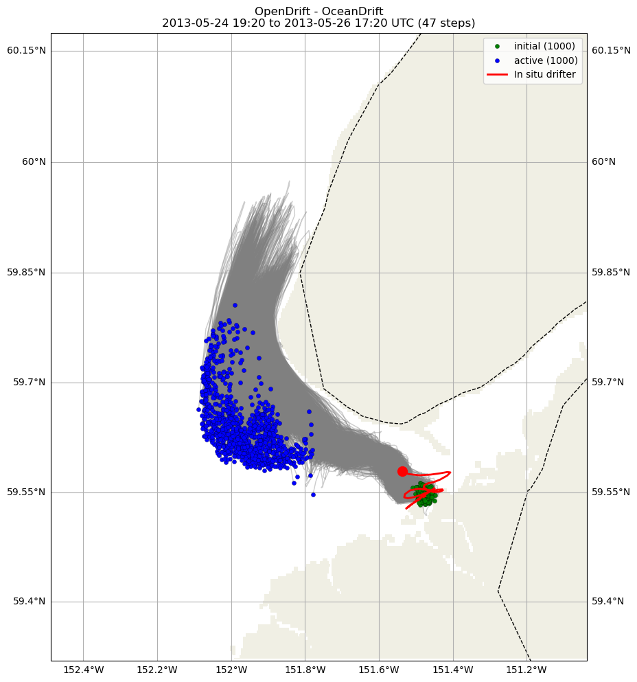 ../../../_images/CIDrifter0008Y2013_MicrostarSurfaceAt1M_deployment21.png