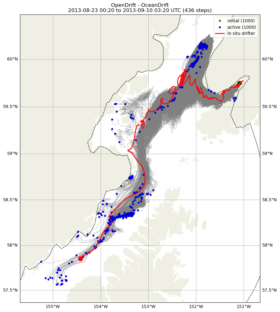 _images/CIDrifter0008Y2013_MicrostarSurfaceAt1M_deployment41.png