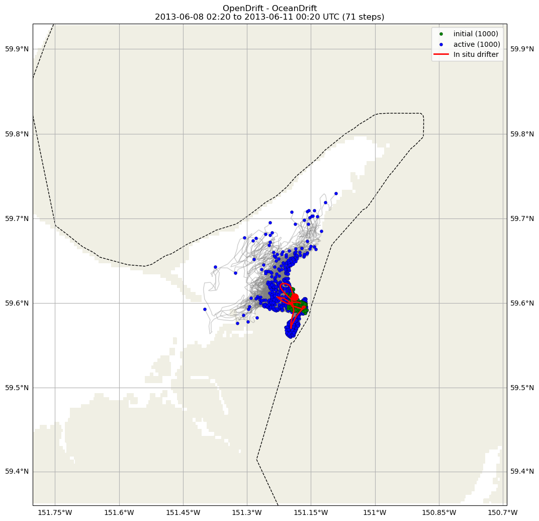 ../../../_images/CIDrifter0009Y2013_MicrostarSurfaceAt1M_deployment1.png