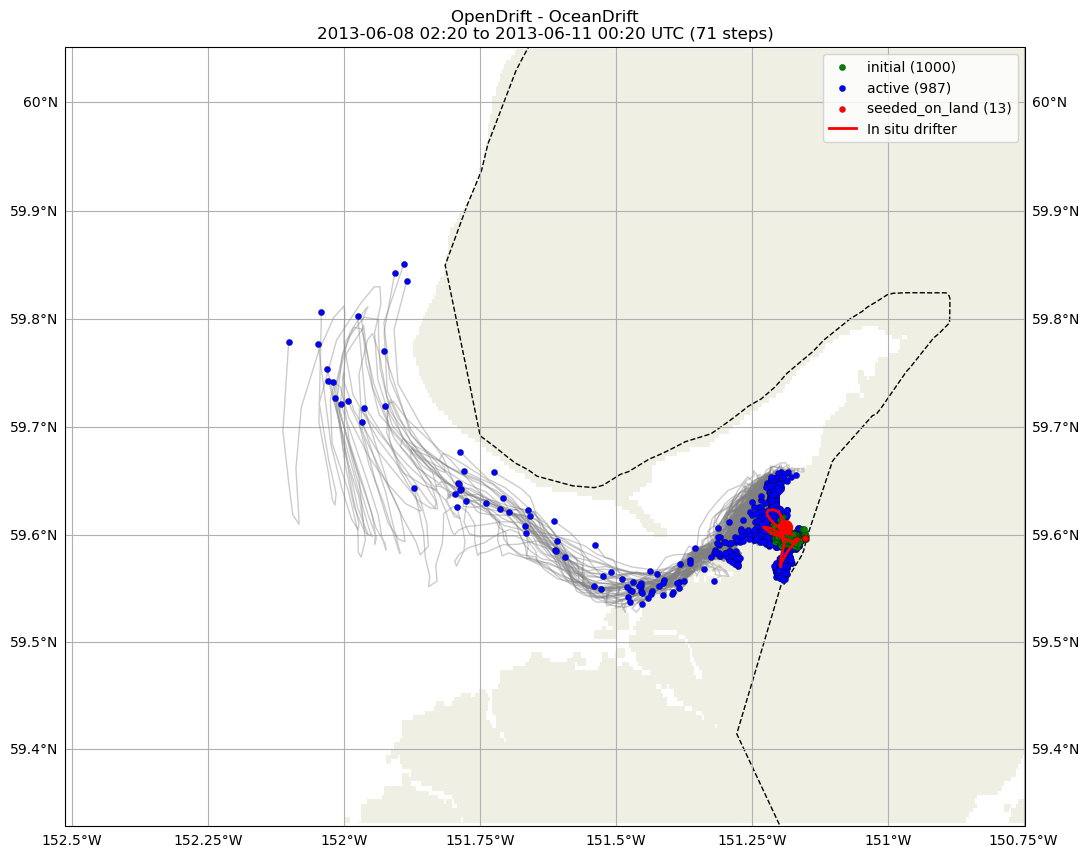 ../../../_images/CIDrifter0009Y2013_MicrostarSurfaceAt1M_deployment11.png