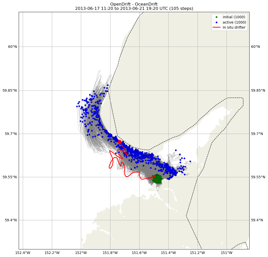 ../../../_images/CIDrifter0009Y2013_MicrostarSurfaceAt1M_deployment2.png