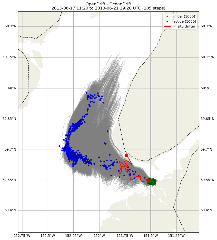../../../_images/CIDrifter0009Y2013_MicrostarSurfaceAt1M_deployment21.png