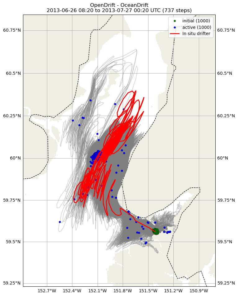 ../../../_images/CIDrifter0009Y2013_MicrostarSurfaceAt1M_deployment3.png