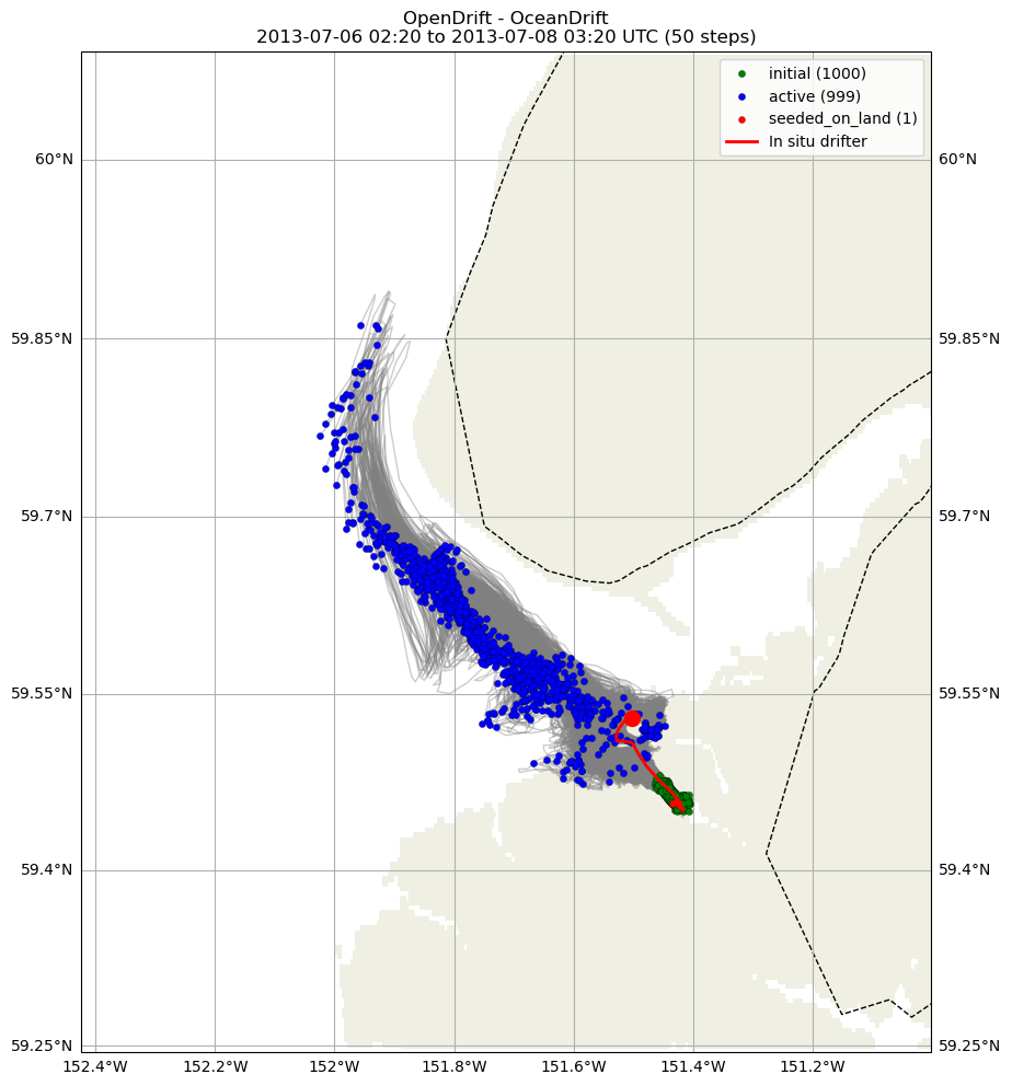 ../../../_images/CIDrifter0010Y2013_MicrostarSurfaceAt1M_deployment21.png