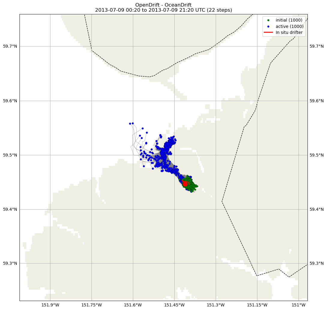 ../../../_images/CIDrifter0010Y2013_MicrostarSurfaceAt1M_deployment31.png