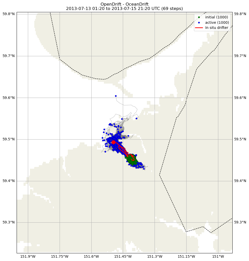 ../../../_images/CIDrifter0010Y2013_MicrostarSurfaceAt1M_deployment5.png