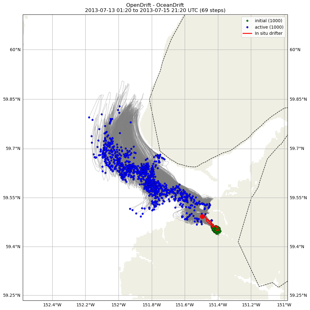 ../../../_images/CIDrifter0010Y2013_MicrostarSurfaceAt1M_deployment51.png