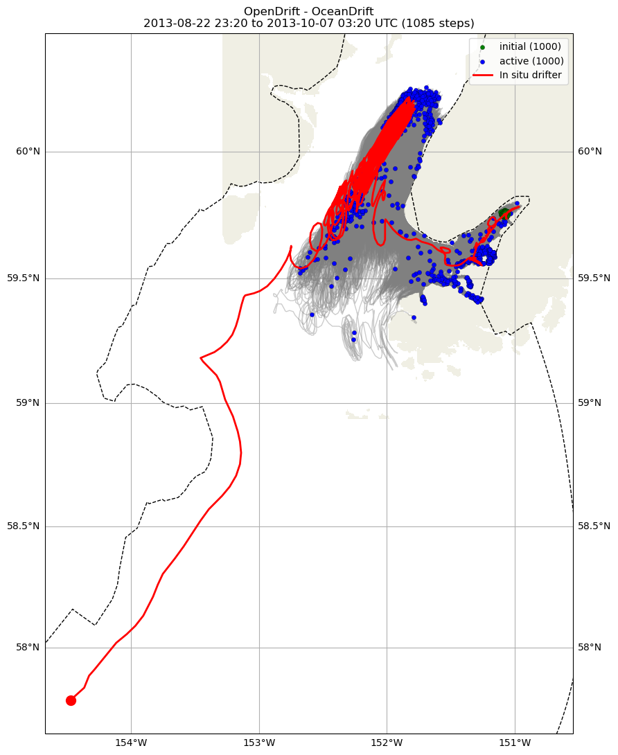 ../../../_images/CIDrifter0010Y2013_MicrostarSurfaceAt1M_deployment6.png