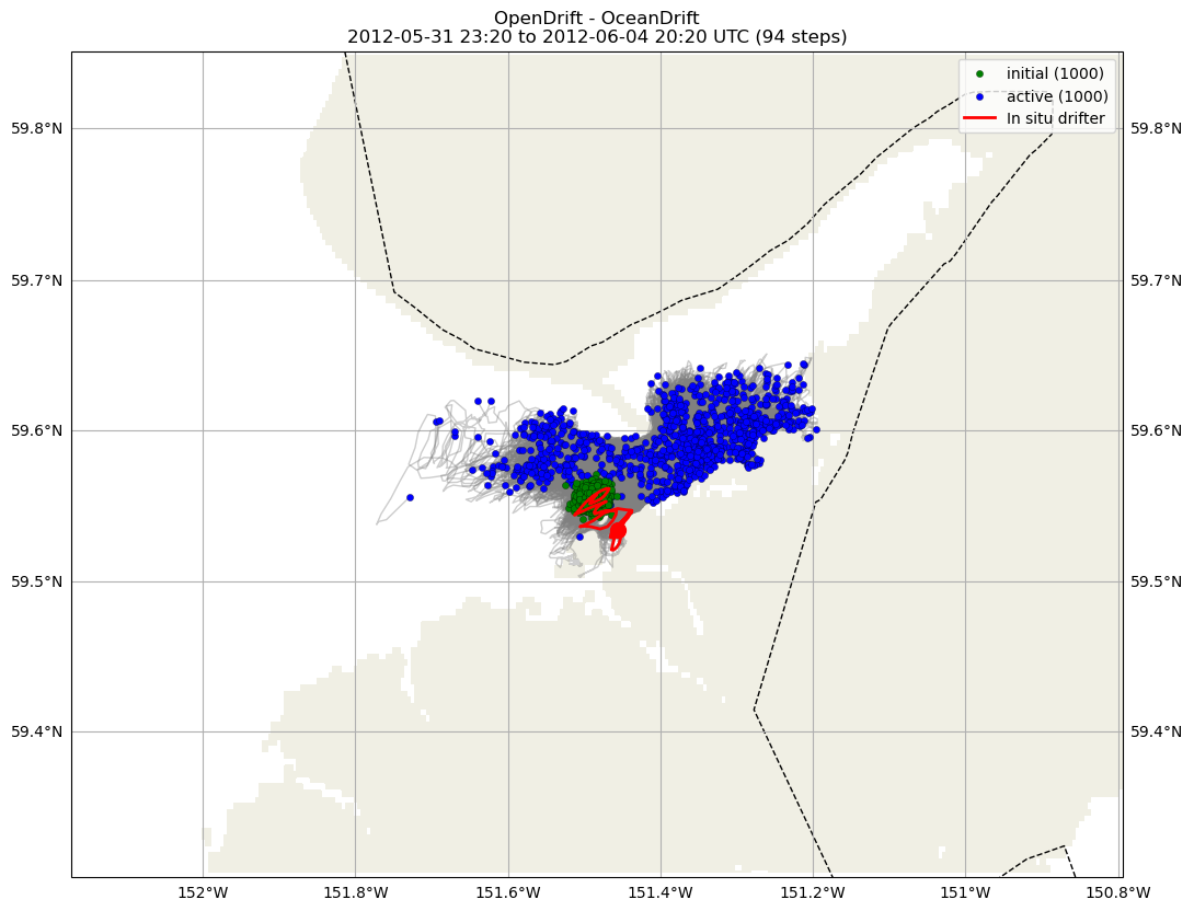 ../../../_images/CIDrifter0011Y2012_SubsurfaceDrogueAt15M_deployment1.png