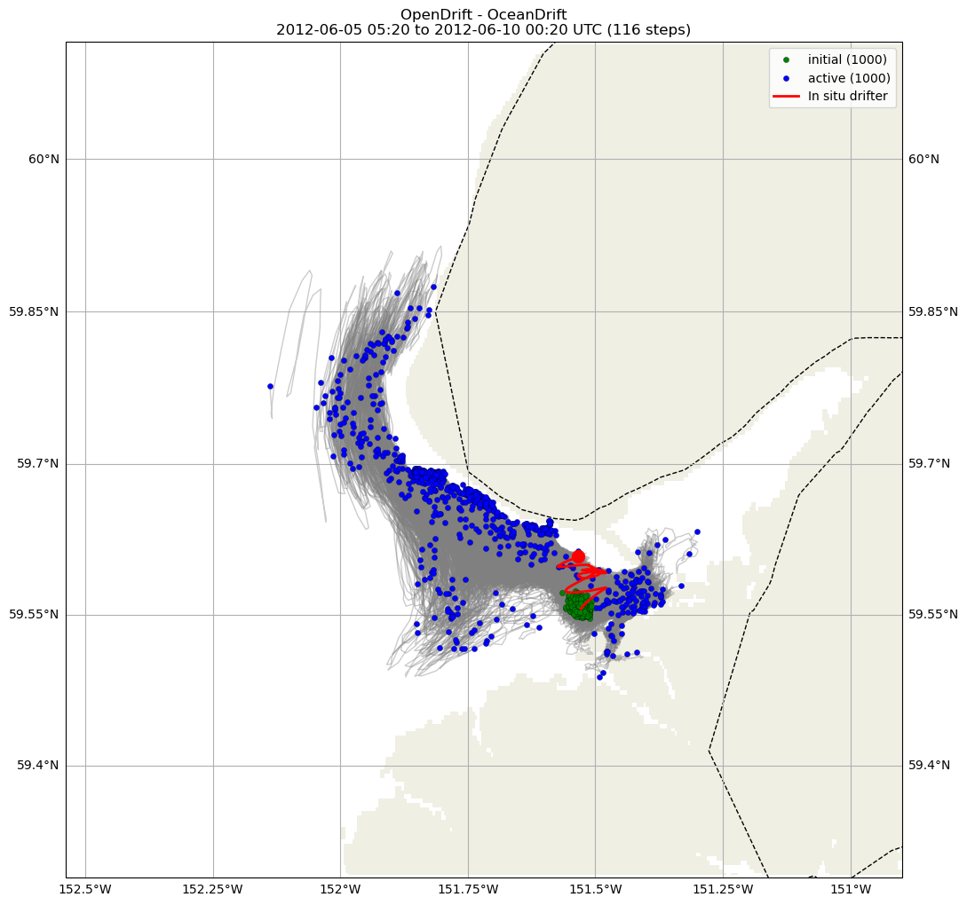 ../../../_images/CIDrifter0011Y2012_SubsurfaceDrogueAt15M_deployment21.png