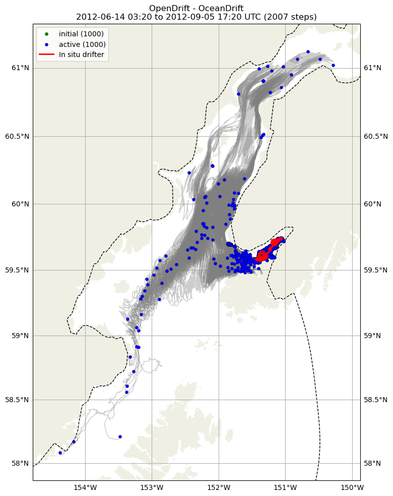 ../../../_images/CIDrifter0011Y2012_SubsurfaceDrogueAt15M_deployment3.png