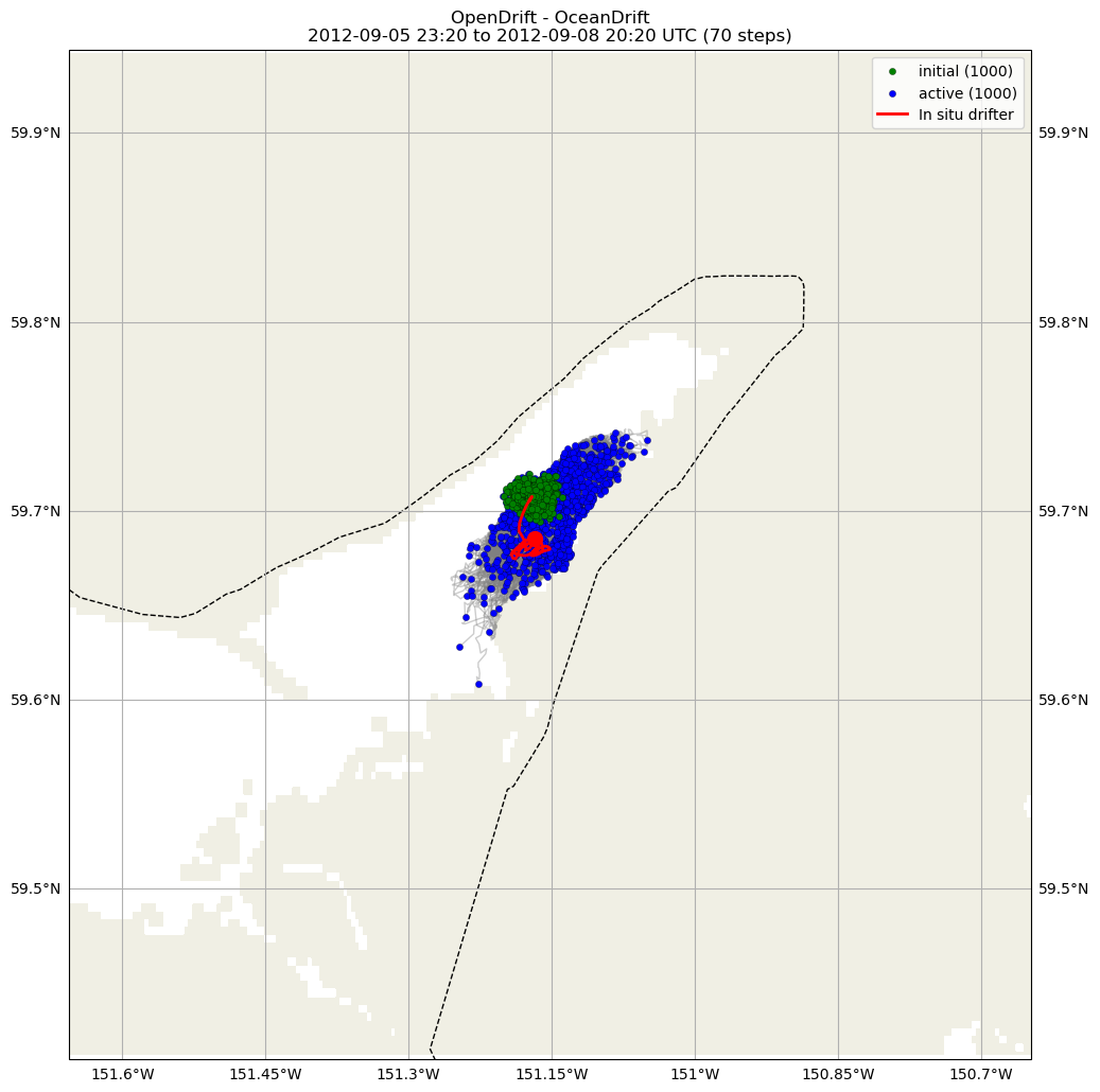 ../../../_images/CIDrifter0011Y2012_SubsurfaceDrogueAt15M_deployment4.png
