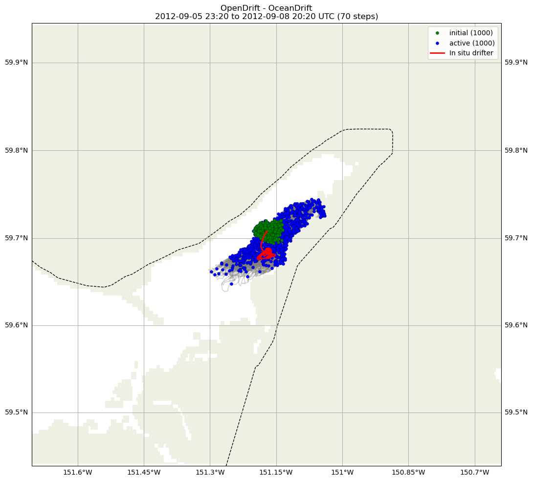 ../../../_images/CIDrifter0011Y2012_SubsurfaceDrogueAt15M_deployment41.png