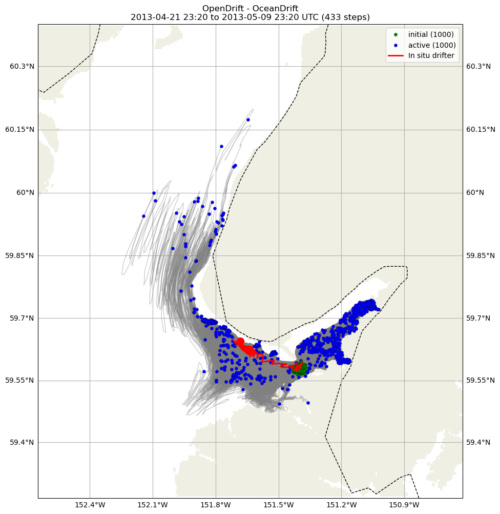 ../../../_images/CIDrifter0011Y2012_SubsurfaceDrogueAt15M_deployment61.png