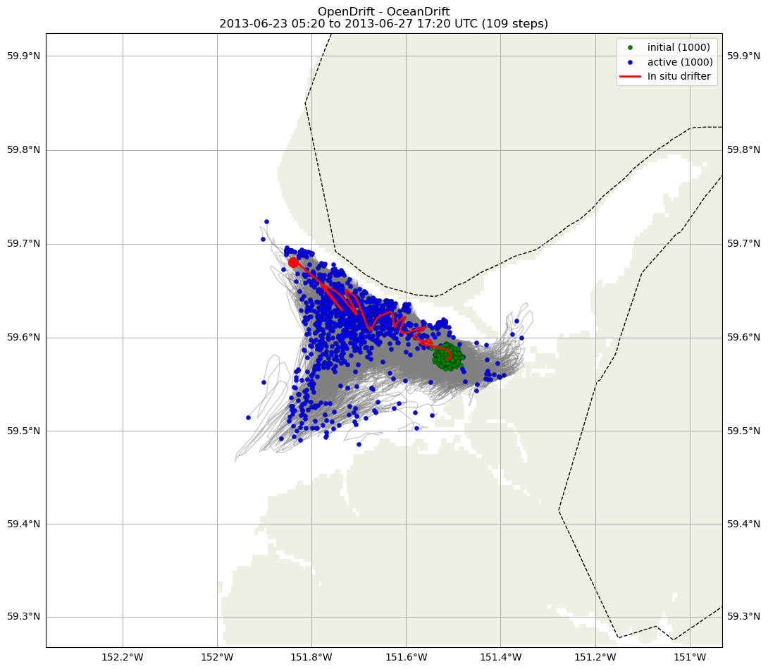 ../../../_images/CIDrifter0011Y2012_SubsurfaceDrogueAt15M_deployment8.png