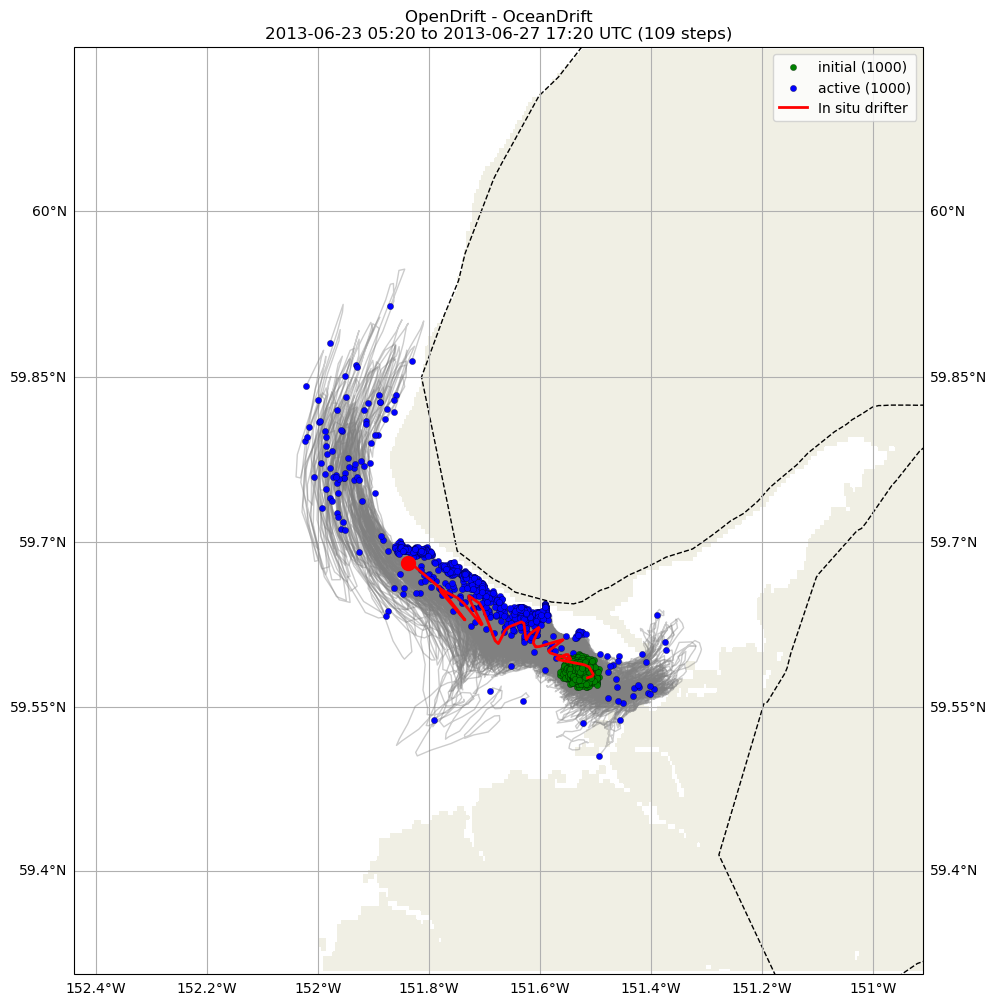../../../_images/CIDrifter0011Y2012_SubsurfaceDrogueAt15M_deployment81.png