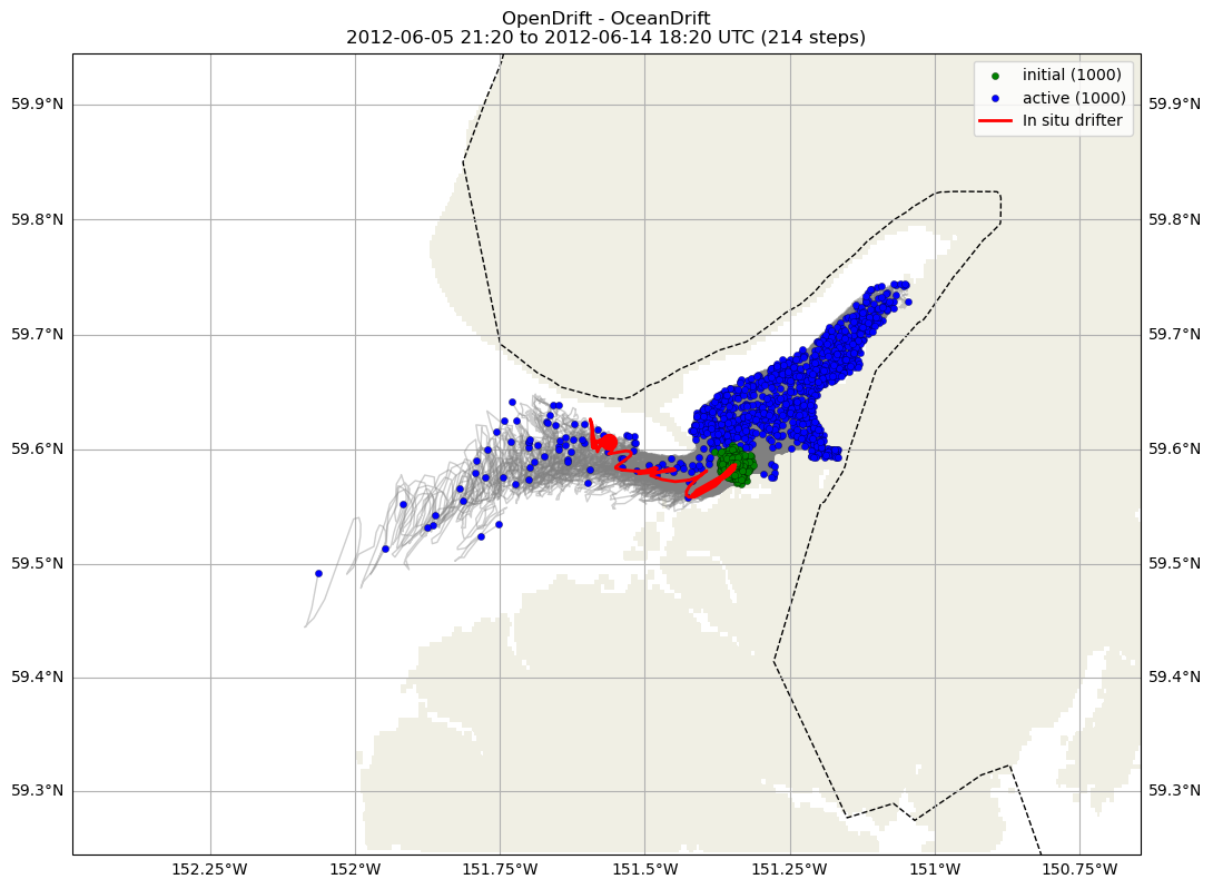 ../../../_images/CIDrifter0012Y2012_SubsurfaceDrogueAt15M_deployment1.png