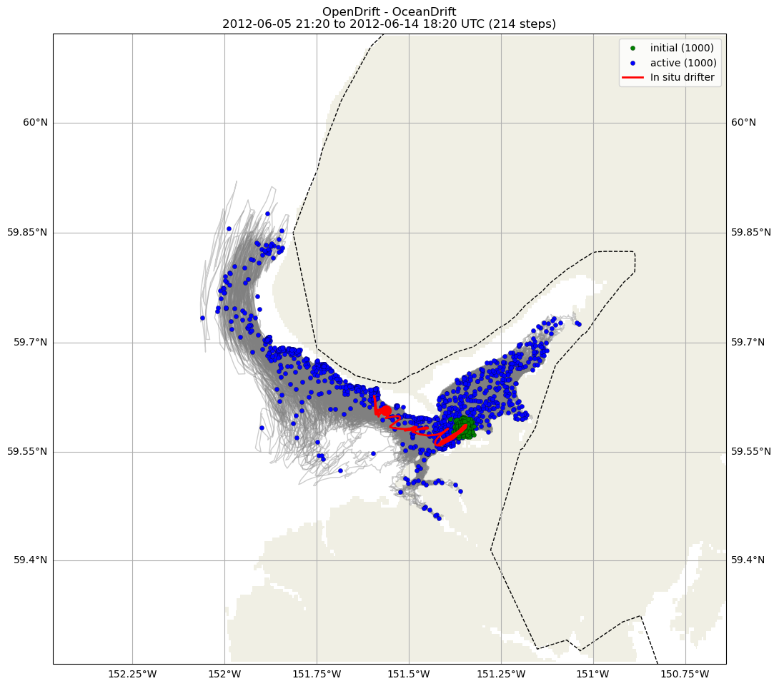 ../../../_images/CIDrifter0012Y2012_SubsurfaceDrogueAt15M_deployment11.png