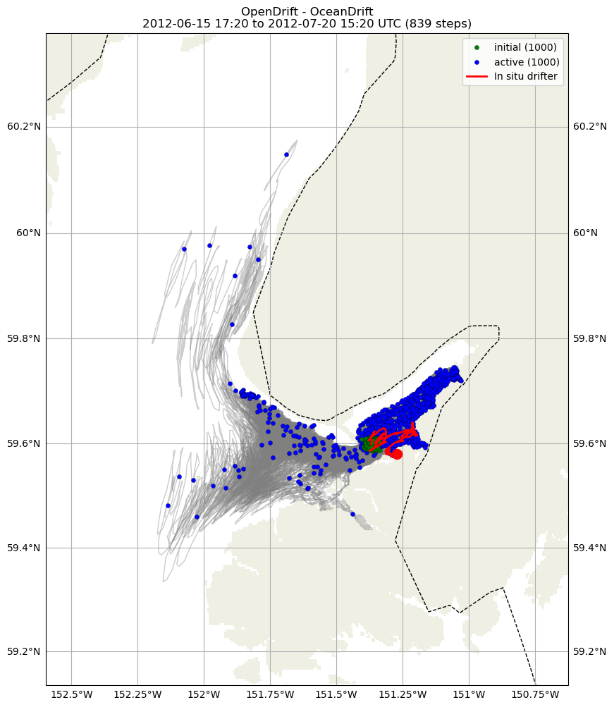 ../../../_images/CIDrifter0012Y2012_SubsurfaceDrogueAt15M_deployment2.png