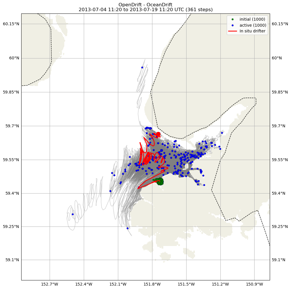 ../../../_images/CIDrifter0012Y2012_SubsurfaceDrogueAt15M_deployment4.png
