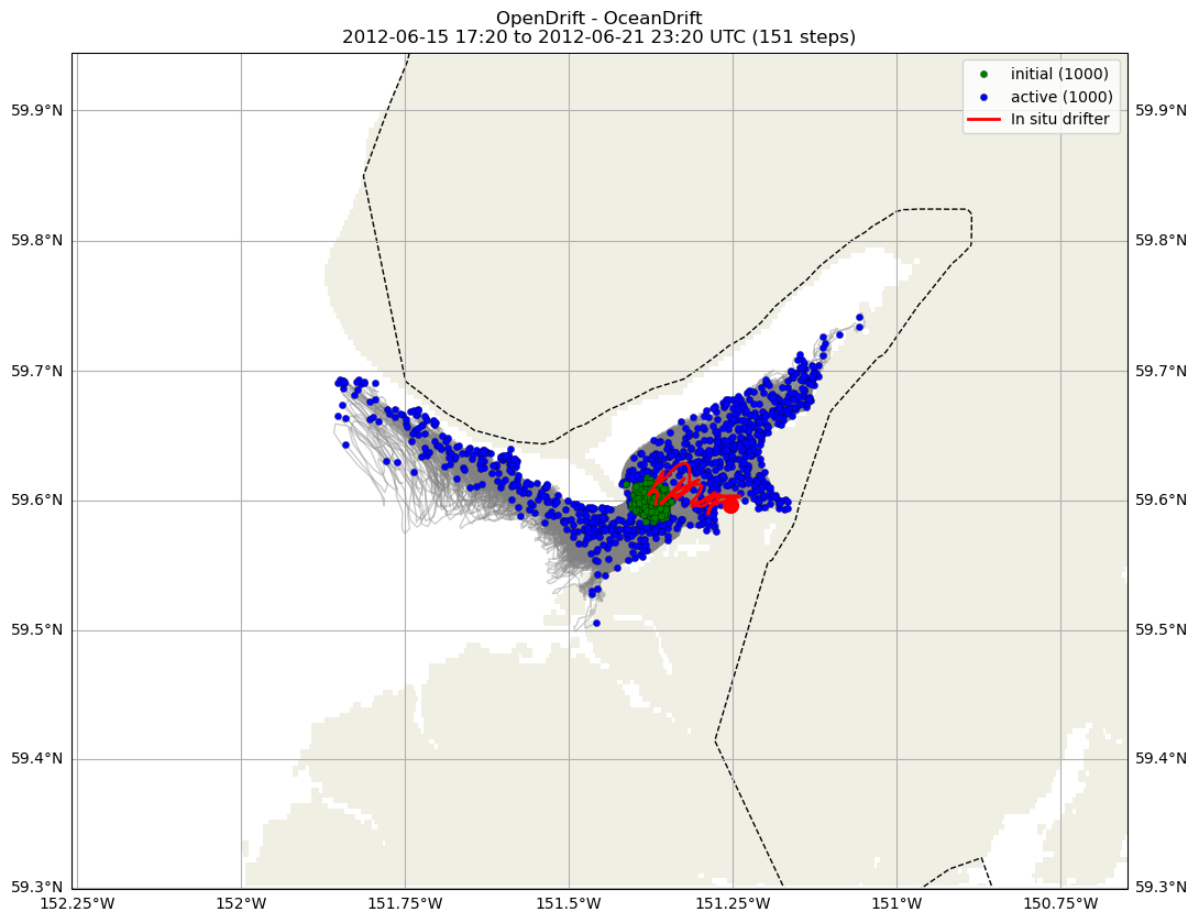../../../_images/CIDrifter0013Y2012_SubsurfaceDrogueAt15M_deployment11.png