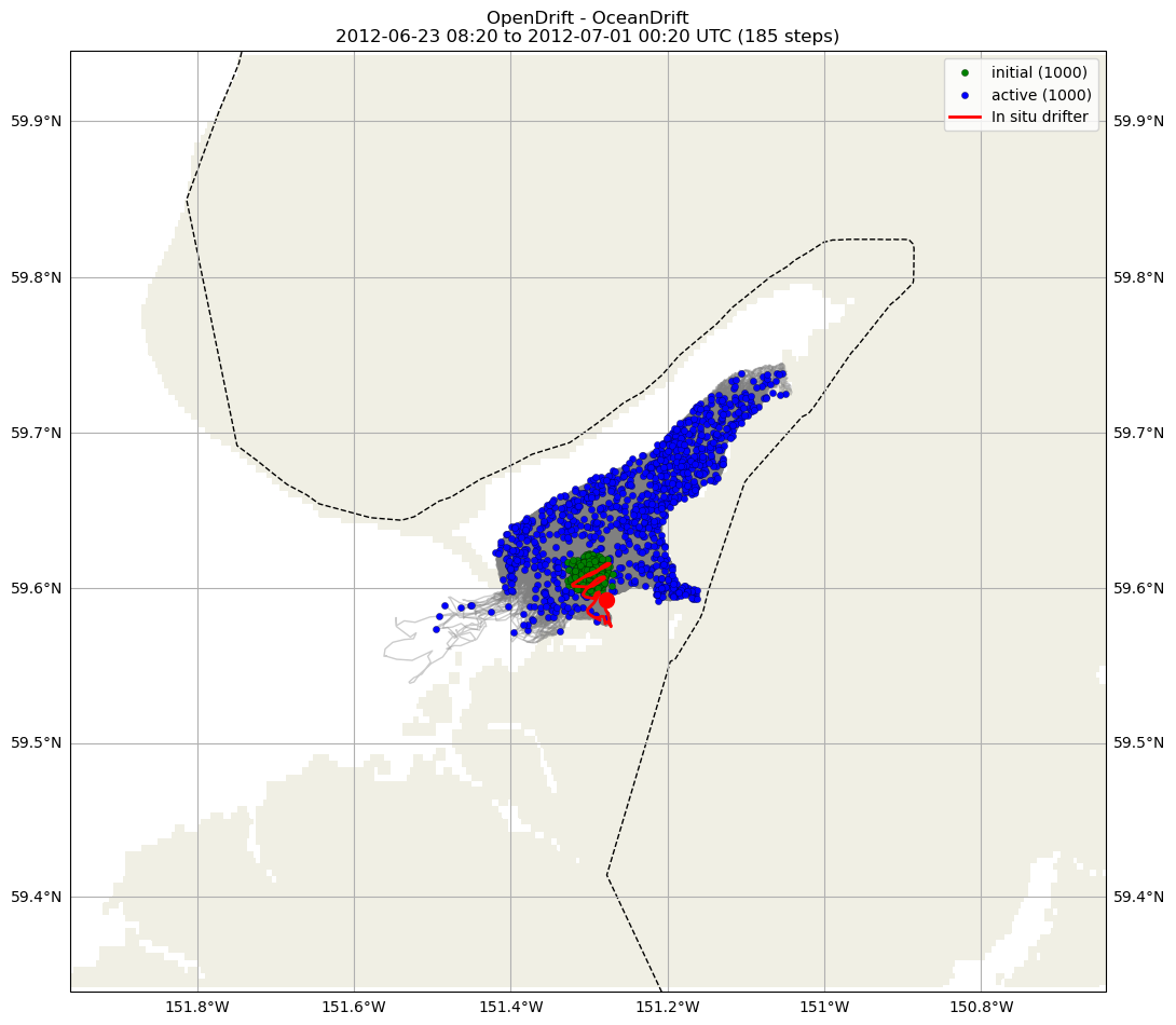 ../../../_images/CIDrifter0013Y2012_SubsurfaceDrogueAt15M_deployment2.png
