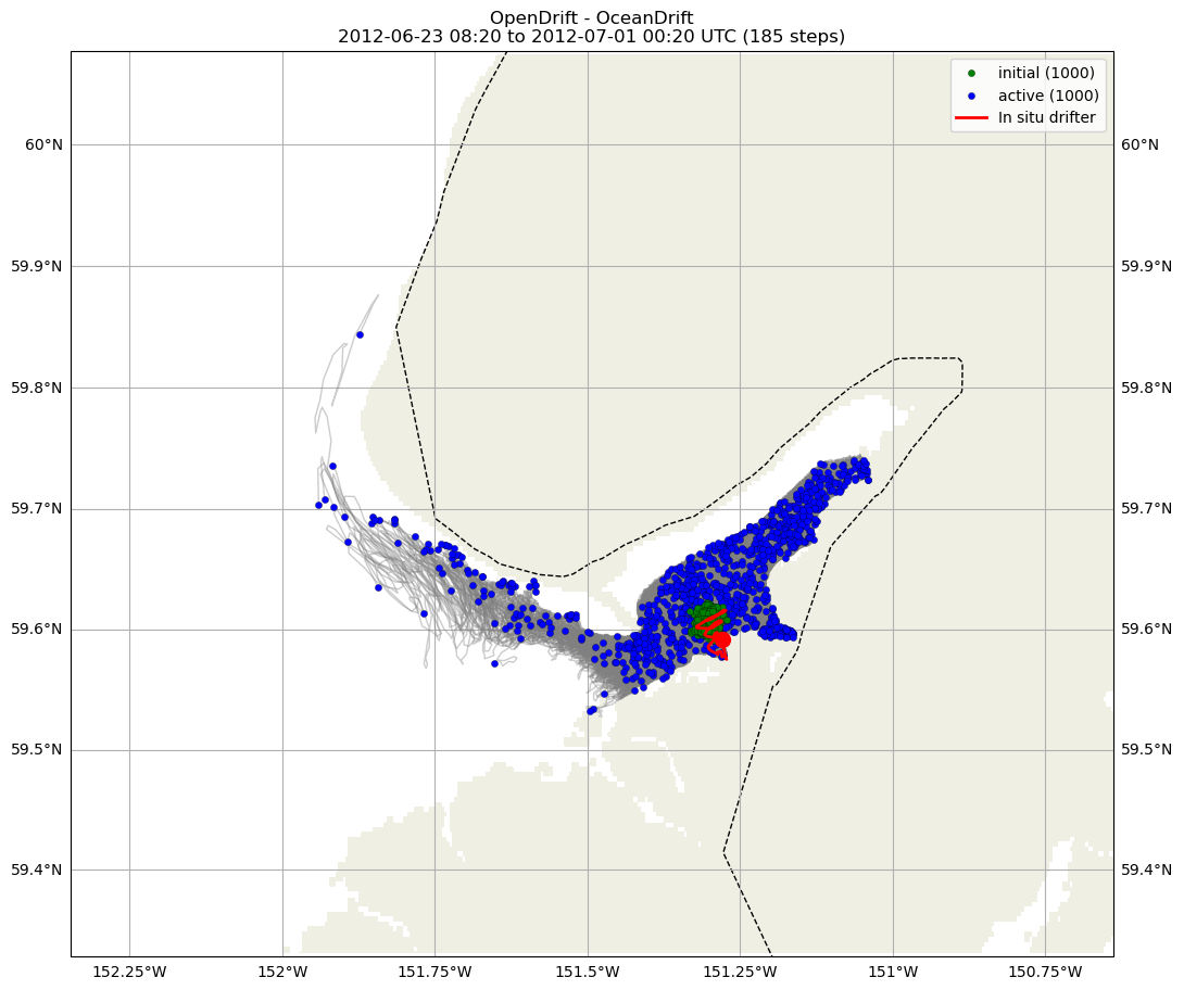 ../../../_images/CIDrifter0013Y2012_SubsurfaceDrogueAt15M_deployment21.png